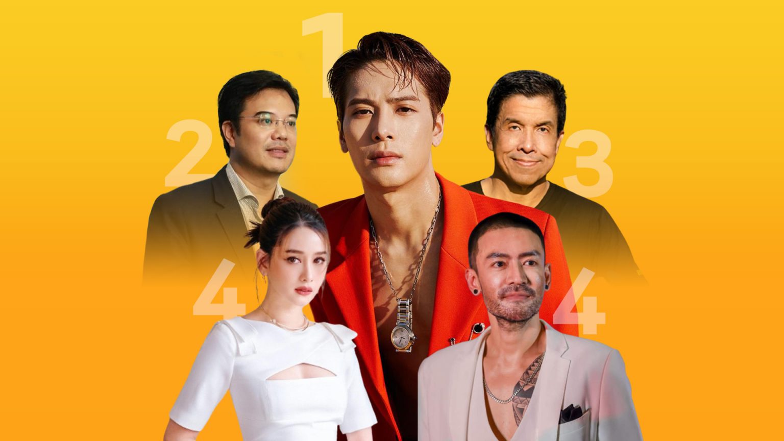 4 อันดับ บุคคลที่คนไทยค้นหาบน Google มากที่สุดในปี 2022