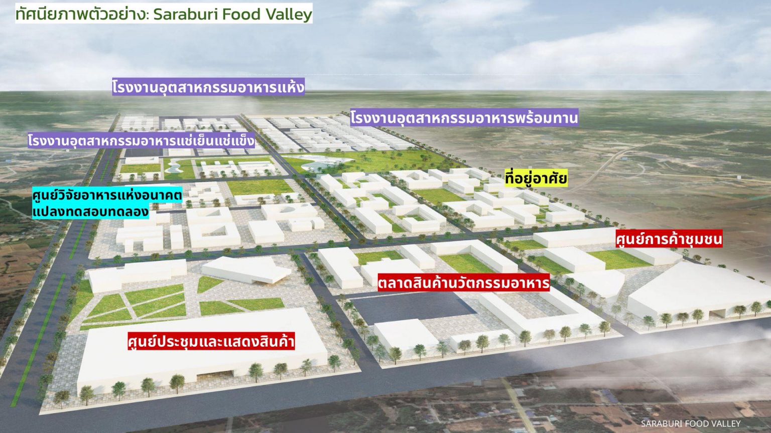 บพท.สานพลังภาคีปักธงความหวัง ปั้น “สระบุรีฟู้ดวัลเลย์” บนพื้นที่ 5 พันไร่