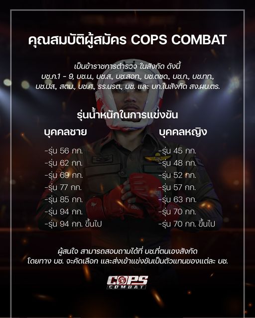 Cops Combat