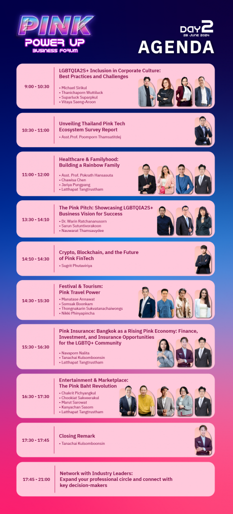 Pink Power Up Business Forum: ปฏิวัติเศรษฐกิจสีชมพูไทย สู่ผู้นำโลก