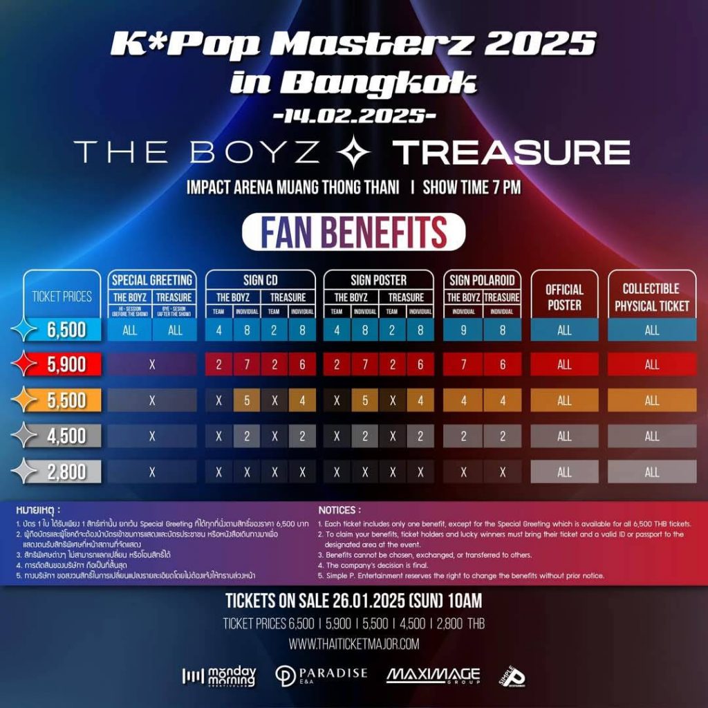 K-Pop Masterz 2025 in Bangkok  