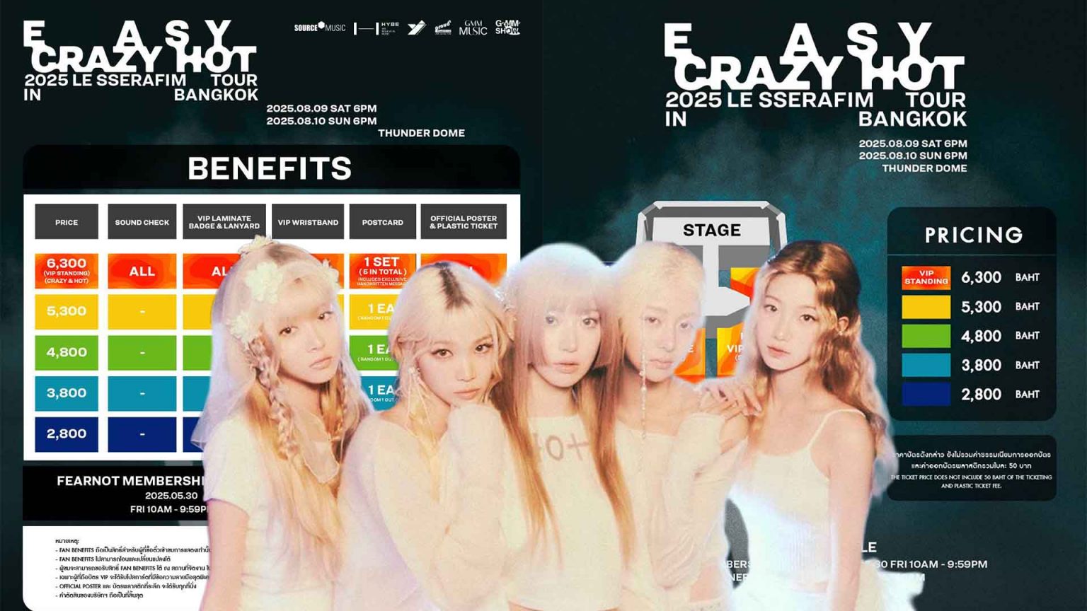 LE SSERAFIM เตรียมหอบความคิดถึงมาหาแฟนไทย ในงาน “2025 LE SSERAFIM TOUR ‘EASY CRAZY HOT’ IN BANGKOK” 9-10 สิงหาคมนี้