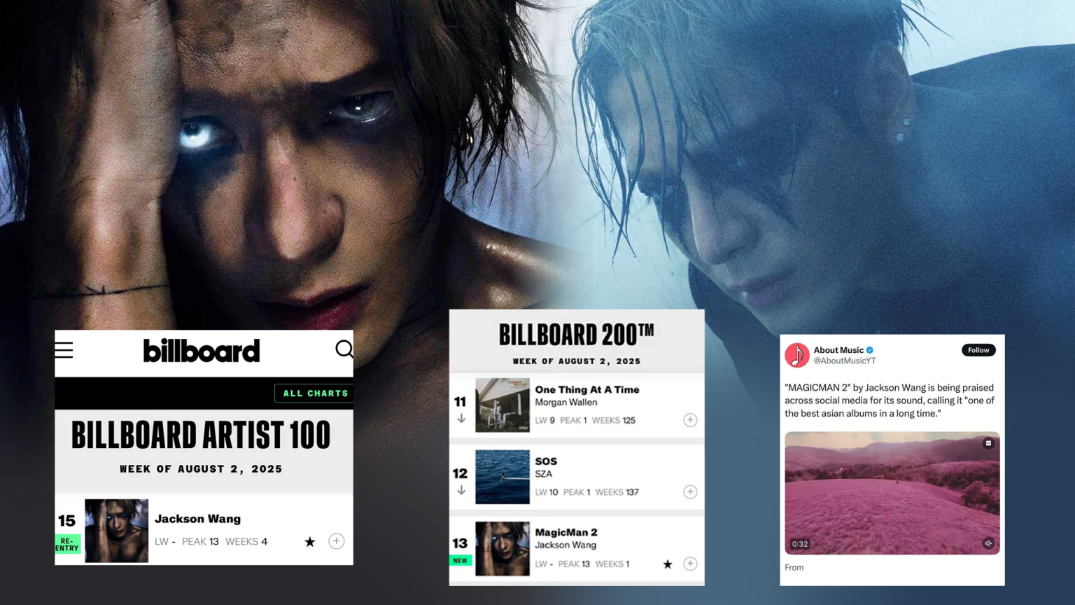 MAGICMAN 2 ทะยานชาร์ตโลก! “แจ็คสัน หวัง” ศิลปินจีนคนแรก อัลบั้มติดอันดับ 13 บน Billboard 200