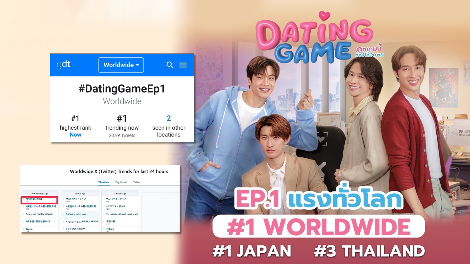 เปิดตัวแรง! “Dating Game เดทเกมนี้ ต้องได้ใจนาย” EP 1 ติดเทรนด์โลกอันดับ 1