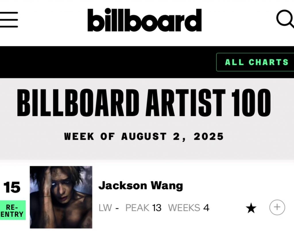 MAGICMAN 2 - อันดับ 13 บนชาร์ต Billboard 200