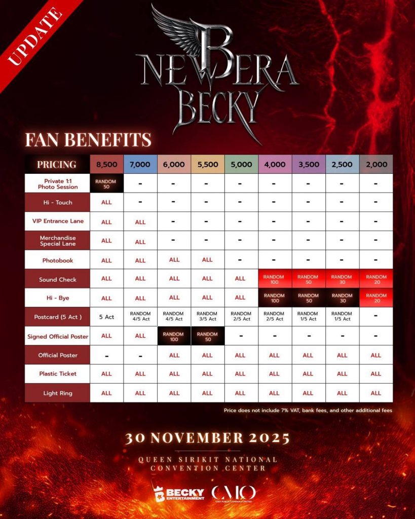 B NEW ERA - BECKY HAPPY BIRTHDAY CONCERT