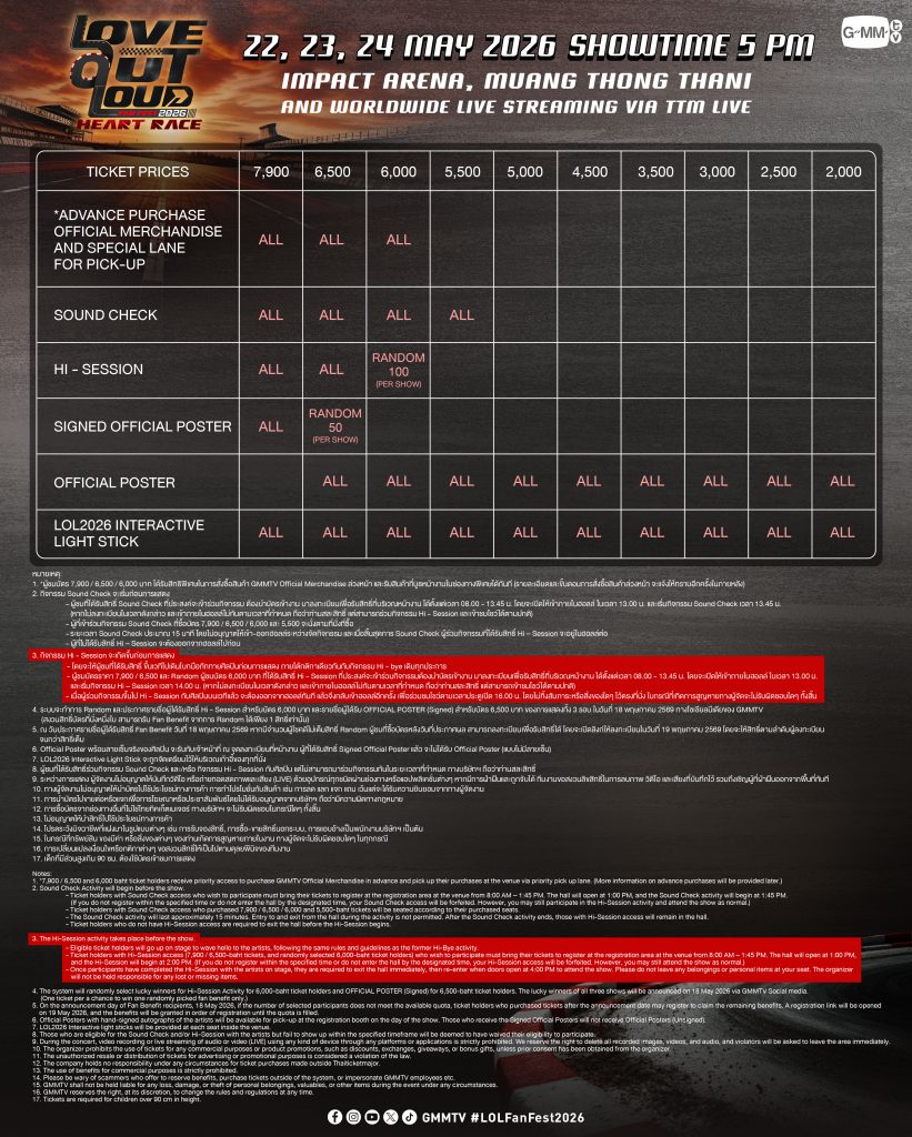 LOVE OUT LOUD FAN FEST 2026 : HEART RACE
